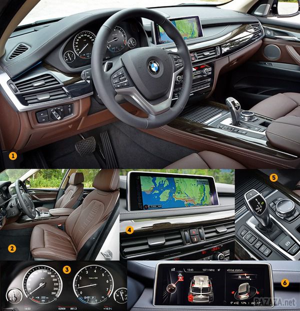 Що змінилося в BMW X5 після чергової зміни поколінь. BMW X5 нового покоління? Насправді, він не такий вже і новий. У нього колишня платформа, злегка модернізовані мотори, освіжена зовнішність і оновлена ​​електроніка. 