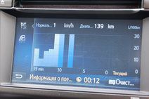Бестселери ринку: Toyota RAV4 четвертого покоління ( з 2013 р.). В останні роки перед виходом четвертого покоління Toyota RAV4 був далеко не лідером сегменту. 