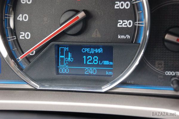 Бестселери ринку: Toyota RAV4 четвертого покоління ( з 2013 р.). В останні роки перед виходом четвертого покоління Toyota RAV4 був далеко не лідером сегменту. 