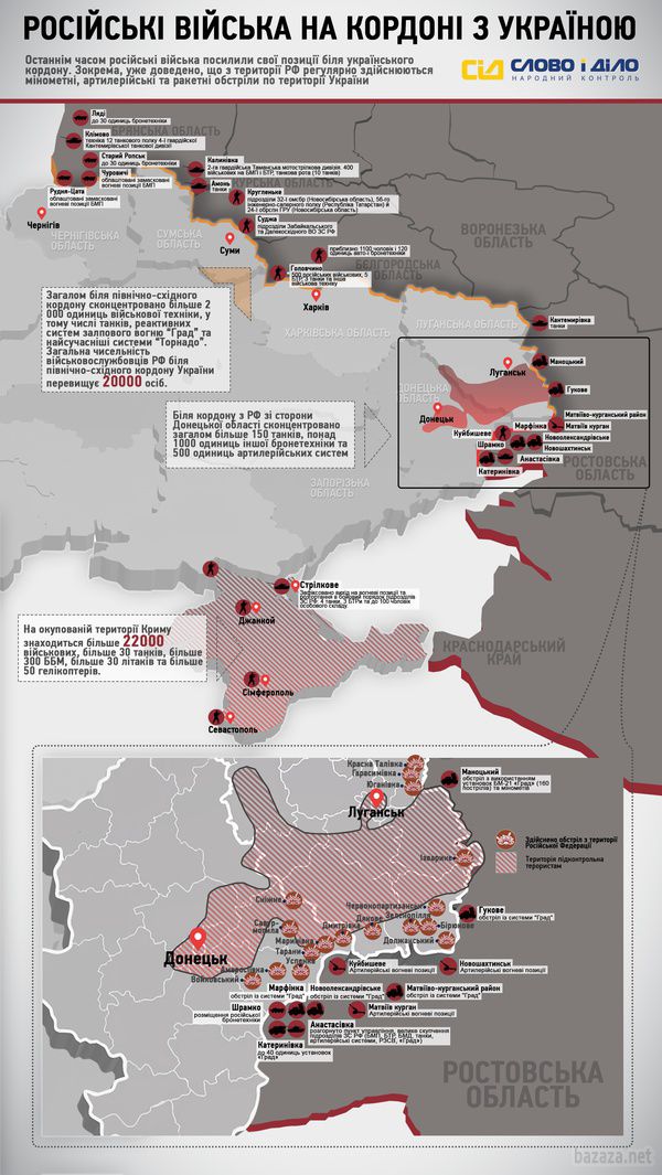 Військові дії в Донбасі на сьогодні (карти). Сили АТО звільнили Авдіївку, борються за Первомайськ, добивають терористів в Іловайські, відбивають атаки з території Росії
