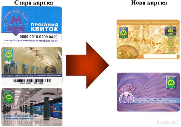 Київський метрополітен просить обміняти старі на нові проїзні. Обміняти картки старого зразка на нові можна буде до 31 жовтня