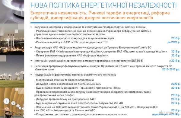 Програма діяльності уряду. Документ. Документ оприлюднений на Урядовому порталі. 