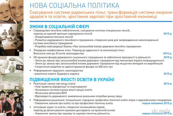 Програма діяльності уряду. Документ. Документ оприлюднений на Урядовому порталі. 