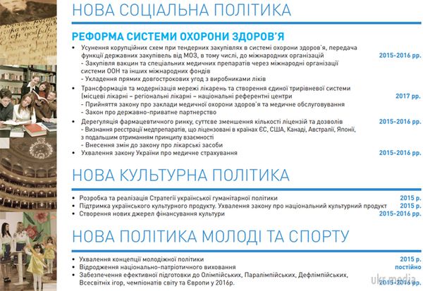 Програма діяльності уряду. Документ. Документ оприлюднений на Урядовому порталі. 