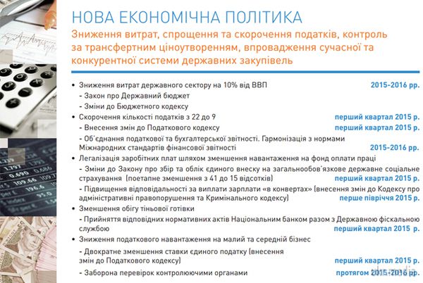 Програма діяльності уряду. Документ. Документ оприлюднений на Урядовому порталі. 