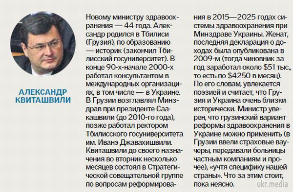 Як  історик може  змінити систему в галузі МОЗ?. Олег Мусій розповів, що думає про нового міністра і про те, як призначали Квіташвілі