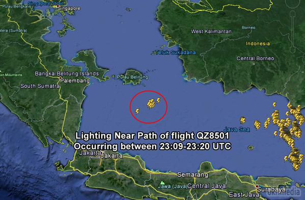 Авіакатастрофа: Літак Airbus A320 рейсу QZ8501 компанії AirAsia зник з радарів. Літак авіакомпанії AirAsia, що здійснював рейс під номером QZ8501 з індонезійської Сурабайі в Сінгапур, втратив зв'язок з наземними службами в Джакарті в 7:24 ранку за місцевим часом.