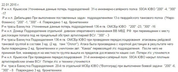 Вантаж «200» в Росії: 22 січня в районі Кримського і Бахмутки у військових РФ 33 убитих і 41 поранений (скрін). На основі перехоплень повідомлень командування російських військових, 22 січня в Луганській області загинули ще 33 військовослужбовців РФ і 41 поранений. 
