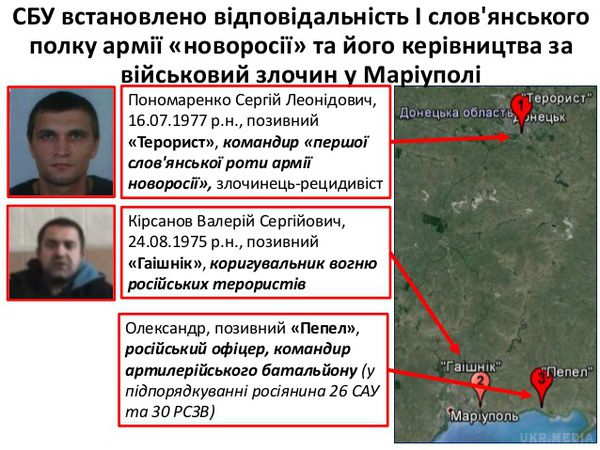СБУ оприлюднила докази причетності Росії до обстрілу Маріуполя. 24 січня терористи завдали удару з реактивних систем залпового вогню БМ-21 Град, Ураган по Маріуполю.