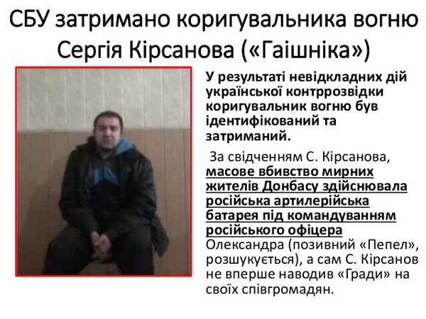 СБУ оприлюднила докази причетності Росії до обстрілу Маріуполя. 24 січня терористи завдали удару з реактивних систем залпового вогню БМ-21 Град, Ураган по Маріуполю.