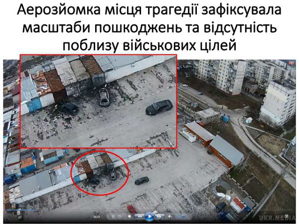СБУ оприлюднила докази причетності Росії до обстрілу Маріуполя. 24 січня терористи завдали удару з реактивних систем залпового вогню БМ-21 Град, Ураган по Маріуполю.