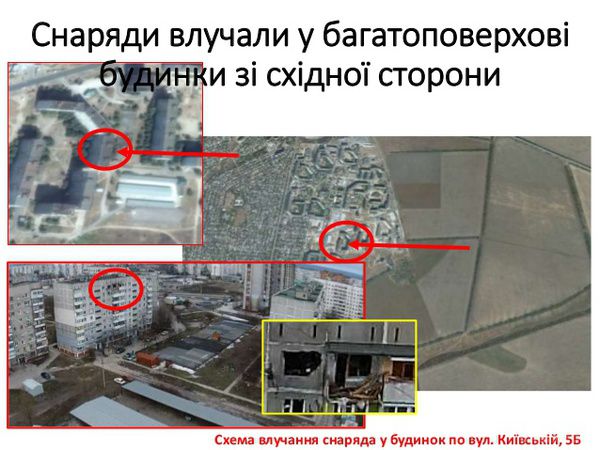 СБУ оприлюднила докази причетності Росії до обстрілу Маріуполя. 24 січня терористи завдали удару з реактивних систем залпового вогню БМ-21 Град, Ураган по Маріуполю.