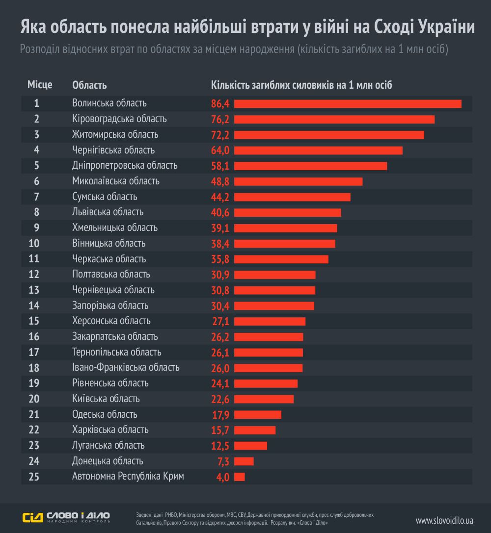 Підсумки дня, 29 січня: Заклик Порошенка до переговорів, деталі мобілізації, вимога МВФ щодо тарифів і багато іншого (фото,відео). Головні події четверга