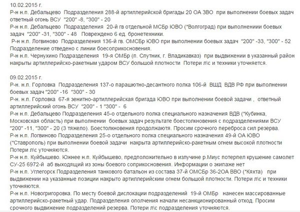Військові РФ накриті артилерійсько-ракетним вогнем ВСУ високої щільності: за два дні 141 чоловік вбито і 236 поранені (скрін). У період часу з 9 по 10 лютого в боях з військовослужбовцями України втрати російських військових склали 141 убитими і 236 пораненими.