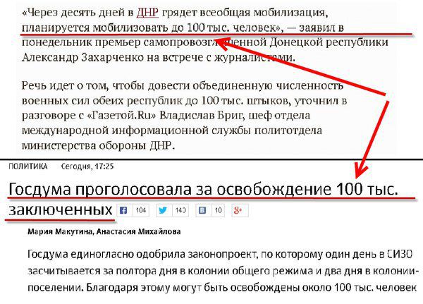 Мобілізація в ДНР 100 тис. осіб = Амністія ув'язнених в РФ 100 тис. осіб. Якийсь дивний збіг обставин.