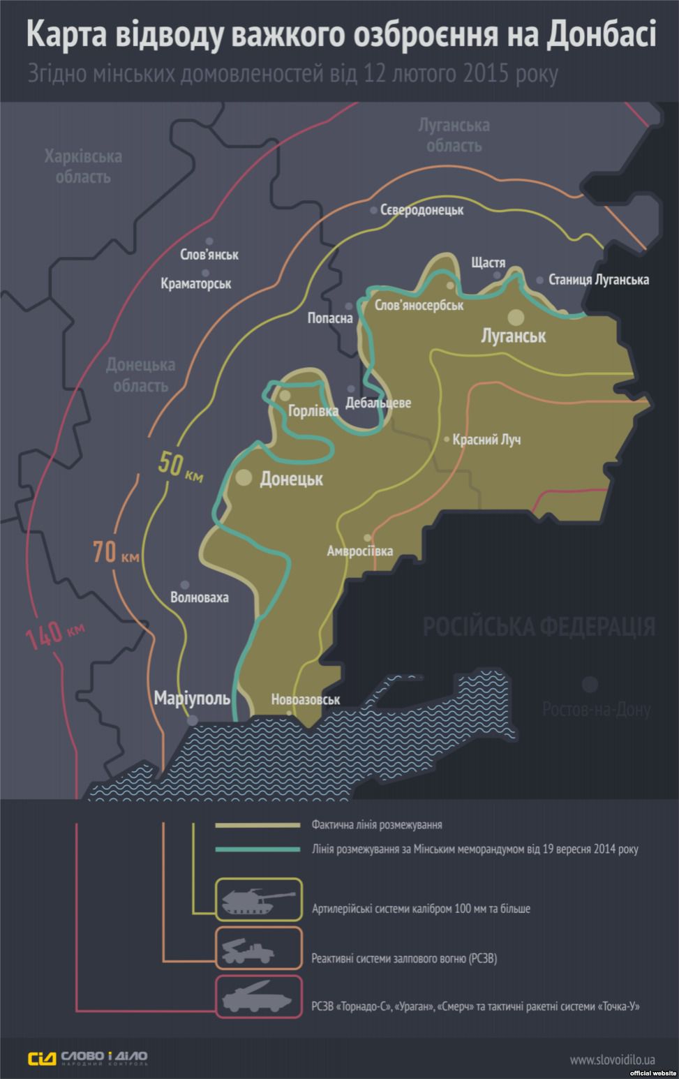 Сьогодні має розпочатися відведення важких озброєнь з Донбасу. Інфографіка. В неділю, 22 лютого, на Донбасі почнеться відведення важкого озброєння від лінії розмежування.
