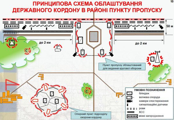 Проект "Стіна" перетворився в "Яму з мінами". Через безгрошів'я прикордонний проект здешевили в два рази, але "напхали" вибухівкою.
