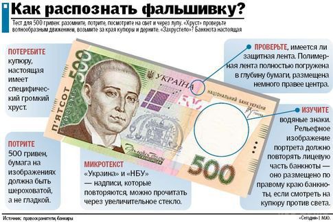 Кремль взявся втілювати план з'' добивання'' української валюти. У Кремлі готують план "добити" українську гривню і відправляють бойовикам "ДНР" та "ЛНР"  обладнання для виготовлення фальшивих банкнот
