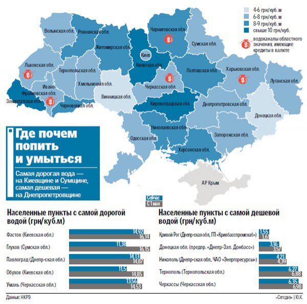 Холодна вода подорожчає: як заощадити (інфографіка). Використовуючи прості прийоми, споживання води можна скоротити на 600 л