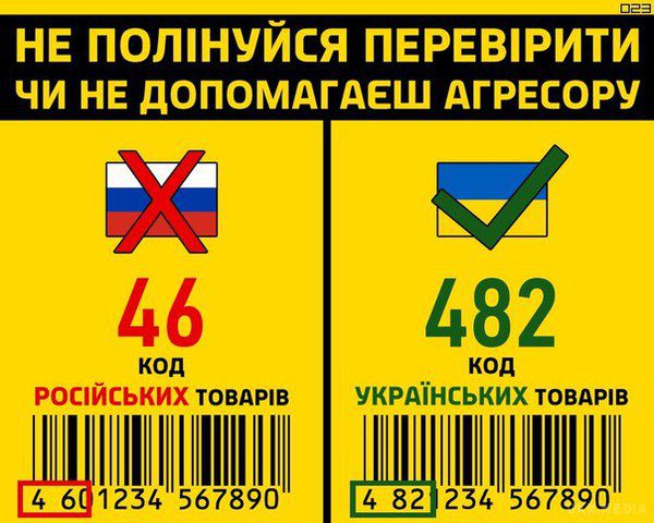 Російські товари не купують 45% українців - соцопитування. Відмовилися від російської продукції 71% жителів Західної України.