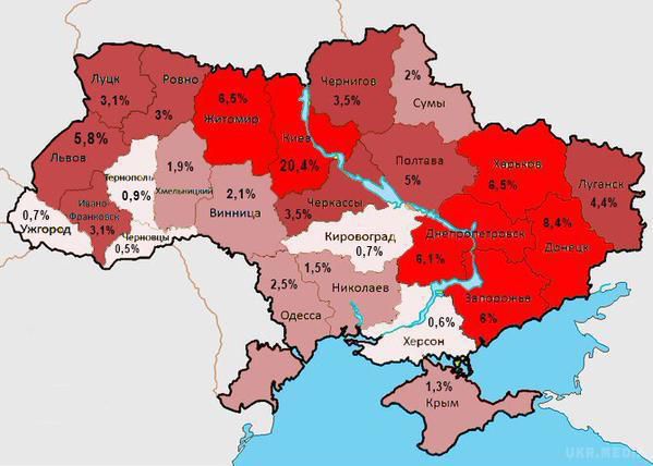 Хто воює в полку Азов - статистика по регіонах. Кадрова служба полку АЗОВ зробила аналіз територіального походження своїх бійців. 