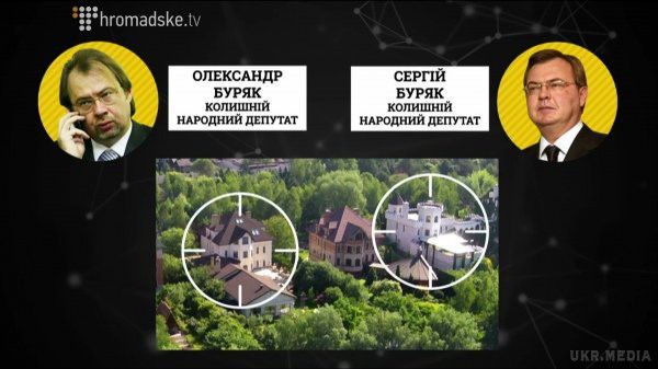 Рай на землі: як українські багатії облаштувалися на островах під Києвом(фото). Селище Козин під Києвом – одне з найвідоміших і найелітніших місць проживання українських багатіїв.