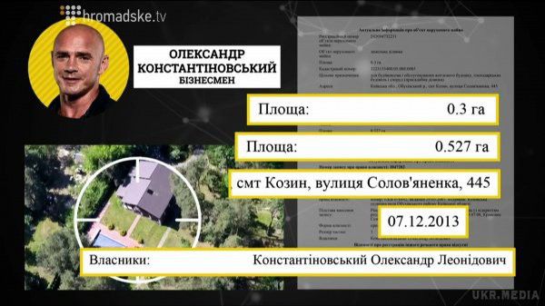 Рай на землі: як українські багатії облаштувалися на островах під Києвом(фото). Селище Козин під Києвом – одне з найвідоміших і найелітніших місць проживання українських багатіїв.