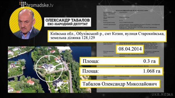 Рай на землі: як українські багатії облаштувалися на островах під Києвом(фото). Селище Козин під Києвом – одне з найвідоміших і найелітніших місць проживання українських багатіїв.