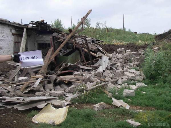 Карта АТО станом на 20 серпня. Ситуація на сході країни (карта АТО) станом на 12:00 20 серпня 2015 року за даними РНБО України.