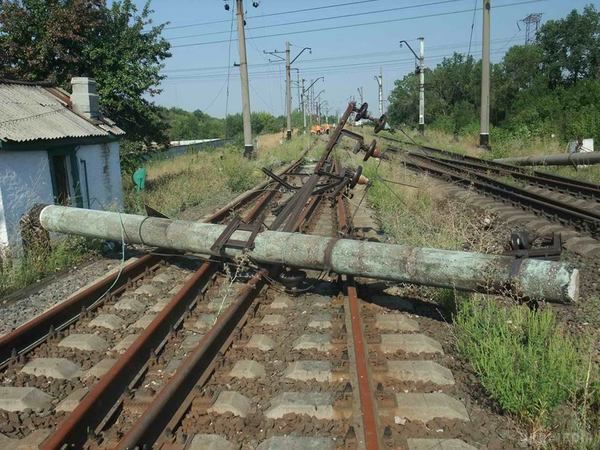 Карта АТО станом на 2 вересня. Ситуація на сході країни (карта АТО) станом на 12:00 2 вересня 2015 року за даними РНБО України.