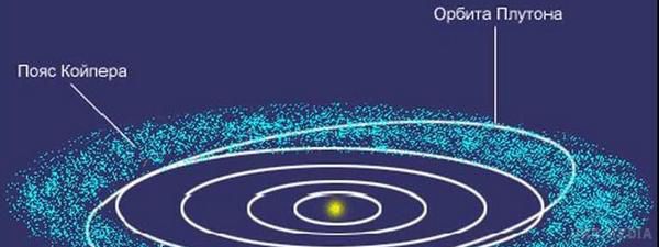 Зонд NASA виходить на курс до околиць Сонячної системи (фото). Автоматична станція зараз прямує в бік астероїда 2014 MU69 в поясі Койпера - зоні далеко за орбітою Плутона