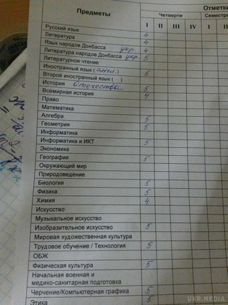 Терористи «ДНР» зобов'язали школярів вивчати «мову народів Донбасу» (+фото). Бойовики терористичної «ДНР» імітують створення нової «повноцінної держави», і в силу своїх розумових здібностей вводять для вивчення в школах нові дисципліни.