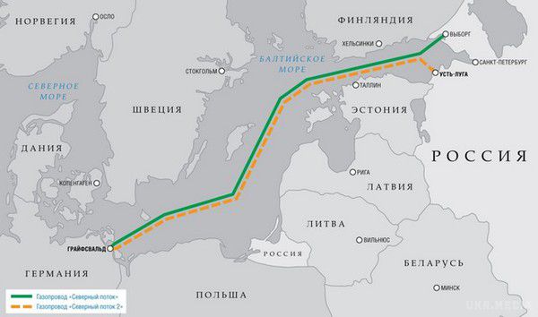 Північний потік-2 може позбавити Україну більше $2 млрд - США. Влада США вважає, що Північний потік-2 загрожує не тільки виживанню України та її ресурсів, але і паливної диверсифікації в Європі