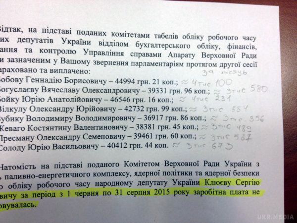 Покарати прогульників: Які нардепи блокують скасування віз (інфографіка). Незважаючи на широке висвітлення цієї теми у пресі, нардепи продовжують нехтувати своїми обов’язками.