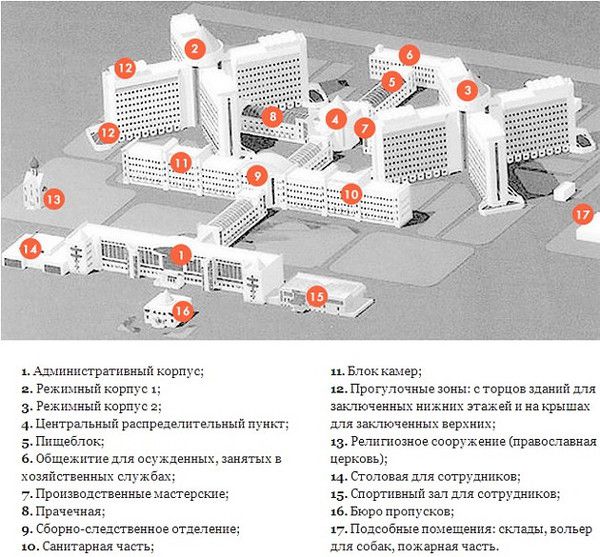 У Санкт-Петербурзі з дня на день відкриється  найбільша в світі тюрма . Російська влада добре підготувалися до масових протестів населення і до розправ з тими, хто їх організовує: в Санкт-Петербурзі з дня на день відкриється найбільша на нашій планеті в'язниця