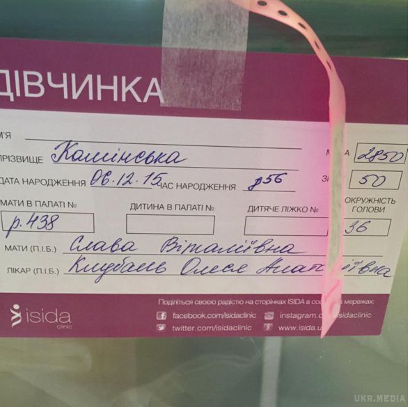 Слава з "Неангелів" народила дівчинку. Рудоволоса Слава з "Неангелів" вдруге стала мамою. 