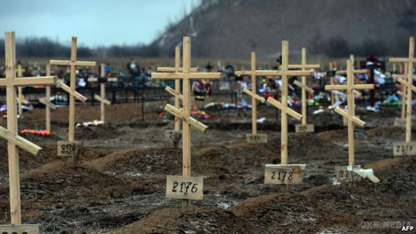  В Донбасі за час конфлікту загинули понад 9000 осіб - доповідь ООН. Ще 20732 постраждали, говориться в доповіді, опублікованій на сайті офісу Верховного комісара ООН з прав людини.