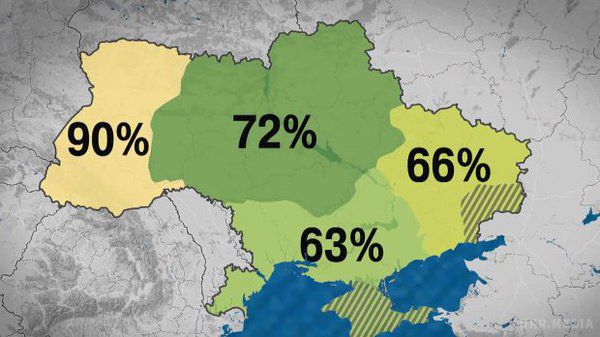 Кожен другий українець - благодійник: на що жертвують найбільше. Війна навчила українців не лише ненавидіти, але й бути милосердними