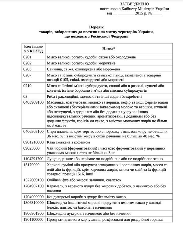 Україна ввела санкції на товари з Росії. Список заборонених товарів.