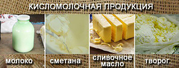 Україна. Яка вартість продуктів станом на 19 січня 2016 року. Ціни на продукти постійно змінюються, щоб правильно розрахувати свій бюджет необхідно бути в курсі цінової політики на ринку.