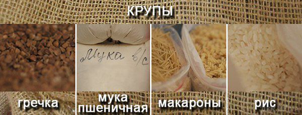 Україна. Яка вартість продуктів станом на 19 січня 2016 року. Ціни на продукти постійно змінюються, щоб правильно розрахувати свій бюджет необхідно бути в курсі цінової політики на ринку.