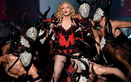 П'яні неподобства Мадонни на сцені в Луїсвіллі. Шанувальники Мадонни з Кентуккі залишилися незадоволені її виступом в Луїсвіллі.