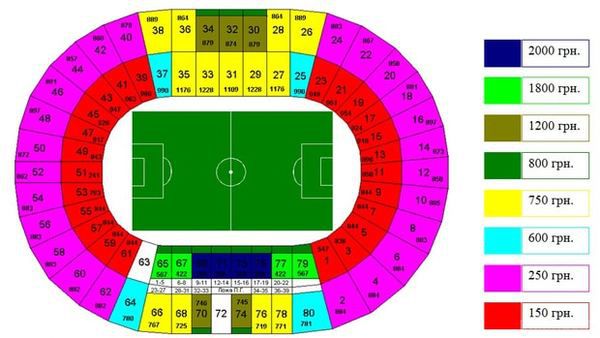 Стала відома вартість квитків на "Динамо" - "Манчестер Сіті". Поєдинок відбудеться в Києві 24 лютого, початок зустрічі о 21:45.