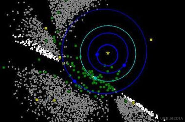 Землі загрожують вісім астероїдів (фото). Потенційно небезпечними астероїди визнали через їх розмірів і близькості.