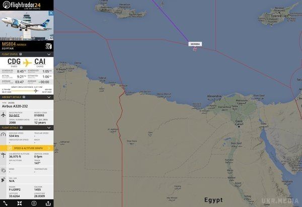 Всі подробиці катастрофи літака Airbus A320 над Єгиптом (фото, відео). Літак єгипетської авіакомпанії EgyptAir виконував рейс номер MS804 пропав з радарів диспетчерів у 02:45 за місцевим часом. Інформацію підтвердили в EgyptAir .