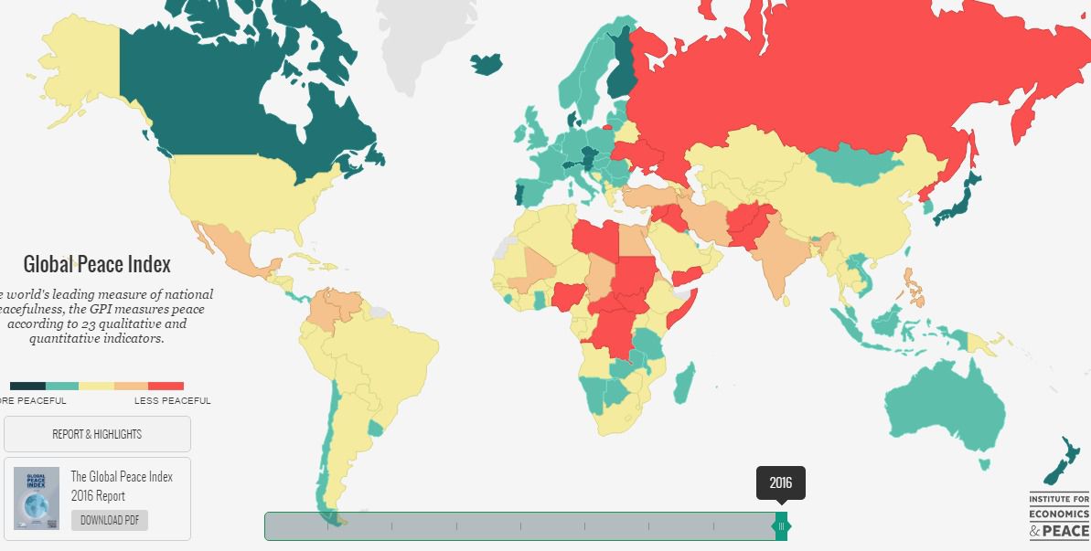 Світовий рейтинг миролюбності: Україна – в кінці списку. У світовому рейтингу миролюбності Україна впала на 156 місце з 162 і опинилася в п'ятірці країн, де за 2015 рік цей показник впав сильніше всього. 