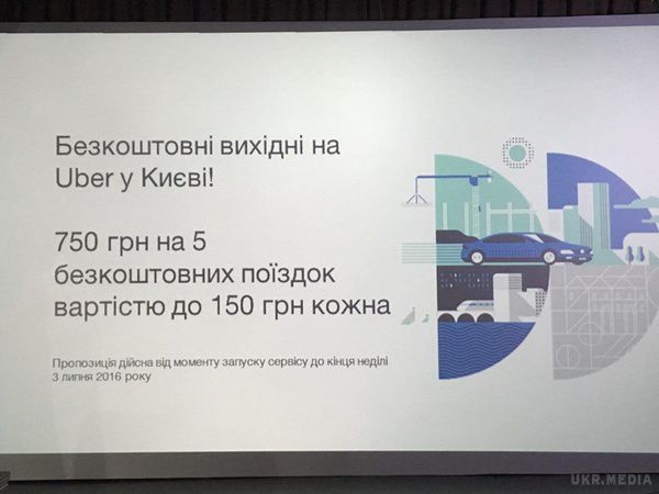 Uber вже у Києві: все що потрібно знати про нову службу таксі. Таксі-сервіс Uber починає свою роботу на дорогах Києва. Якою буде вартість поїздки на новому таксі, і як швидко машини виїжджають на виклик?