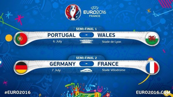  Євро-2016. Розклад півфіналів футбольних матчів. На цьому тижні закінчиться 15-й чемпіонат Європи з футболу, який проходить у Франції.