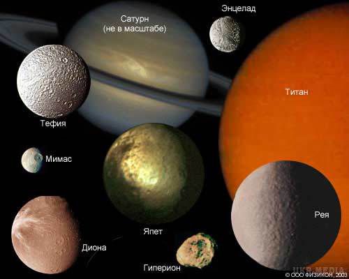 На супутнику Сатурна може бути життя, якому не потрібна вода, - вчені. У пошуках позаземного життя вчені шукають на інших планетах ознаки води в рідкій формі.