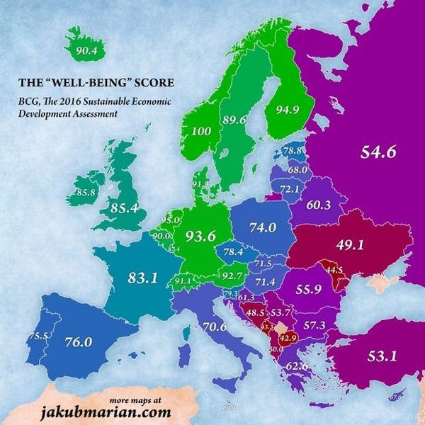 Україна стала п'ятою з кінця в рейтингу кращих для життя країн Європи. Найгіршою країною визнана Македонія, її показник - 42,9 балів зі 100. 